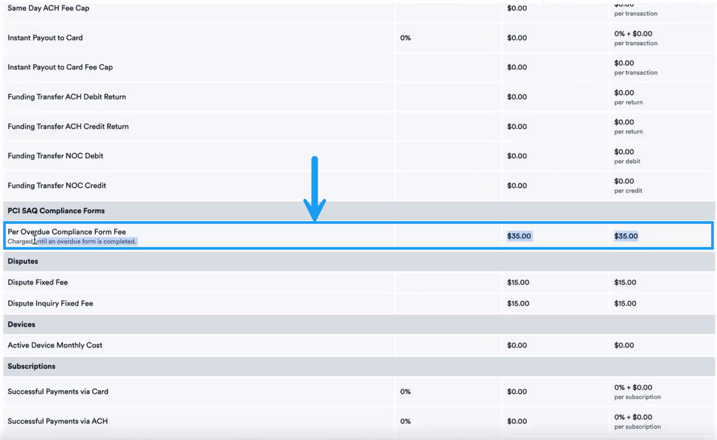 Platform-View Overdue Fee