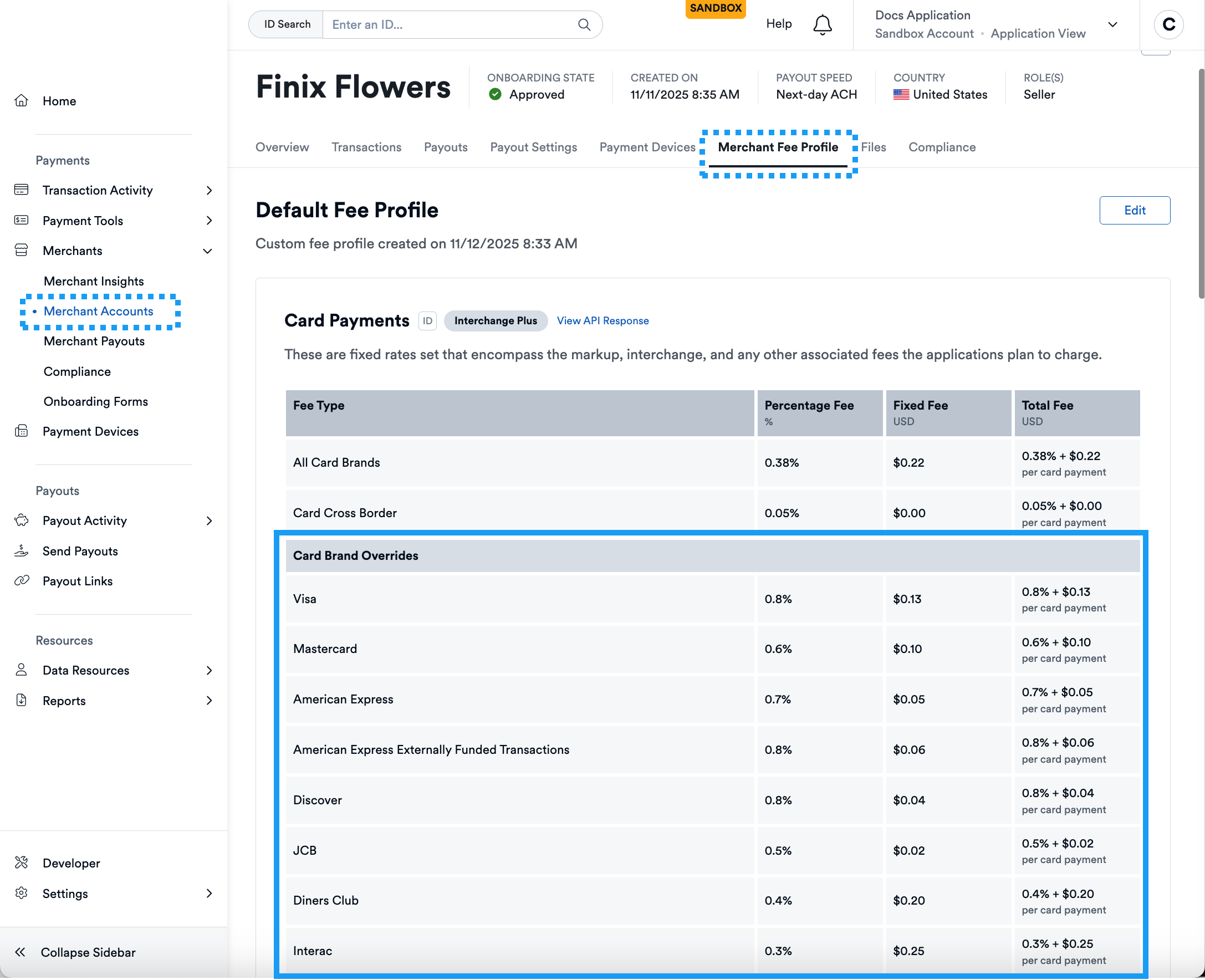 Merchant Fee Profile